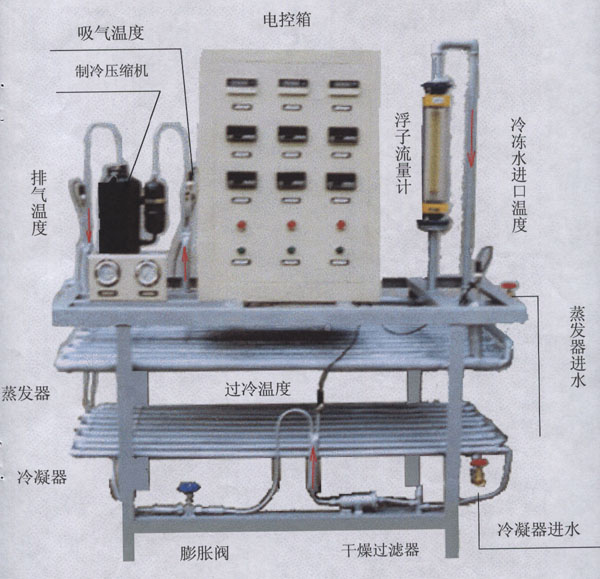 HY-9920JB制冷壓縮機(jī)性能測(cè)定實(shí)驗(yàn)裝置