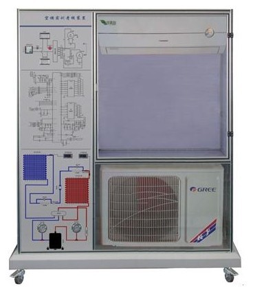 HYKT-1型空調(diào)制冷制熱系統(tǒng)實訓(xùn)考核裝置  