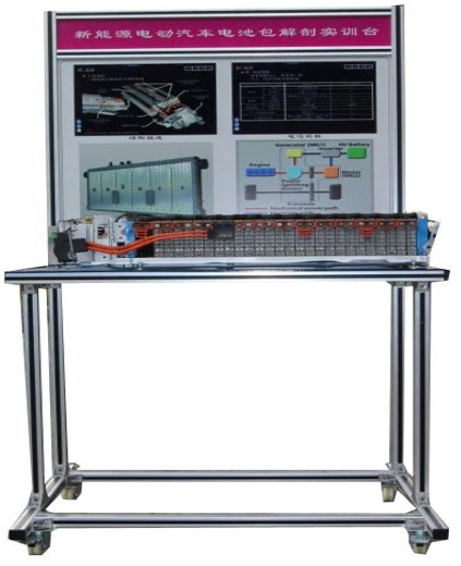HY-QCX703新能源汽車動力電池結構展示臺